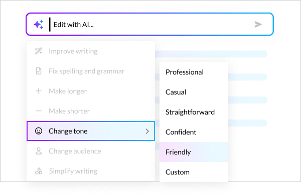 Screengrab of the product user interface while editing an authoring block. The main input field reads, “Edit with AI.” Below are editing options including, “Improve writing,” “Fix spelling and grammar,” “Make longer,” “Make shorter,” “Change tone,” “Change audience,” and “Simplify writing.” The “Change tone” option is expanded, showing the following tone-choice options: professional, casual, straightforward, confident, friendly, and custom.